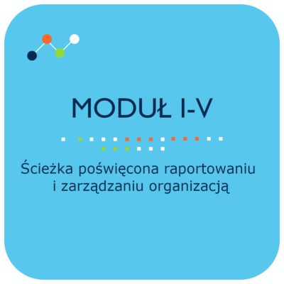 moduł I-V