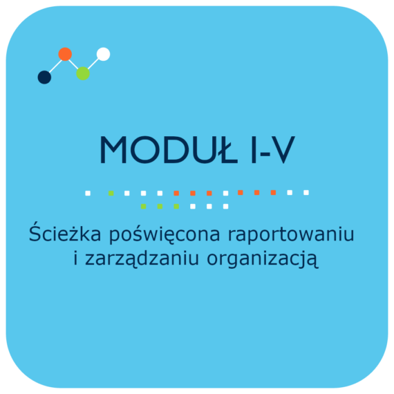 moduł I-V